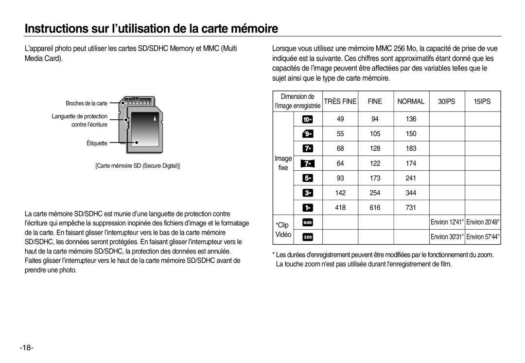 Samsung EC-NV15ZBBA/E2, EC-NV15ZSBA/E1, EC-NV15ZSBA/E2, EC-NV15ZBBA/E1, EC-NV15ZSDA/E3 manual Très Fine Normal 30IPS 15IPS 