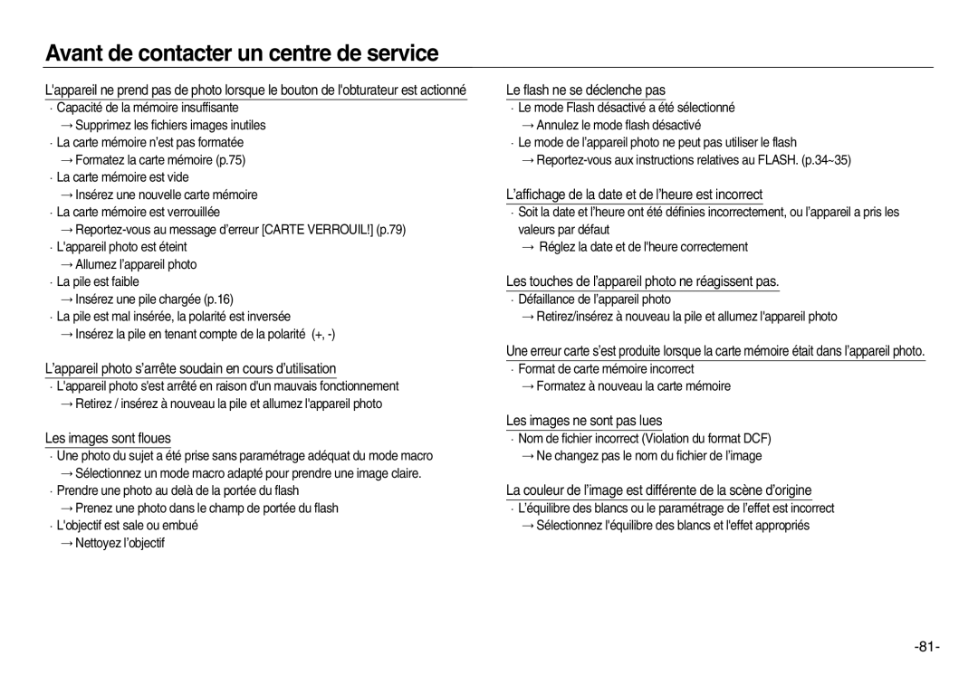 Samsung EC-NV15ZSDA/E3, EC-NV15ZSBA/E1 ’appareil photo s’arrête soudain en cours d’utilisation, Les images sont floues 