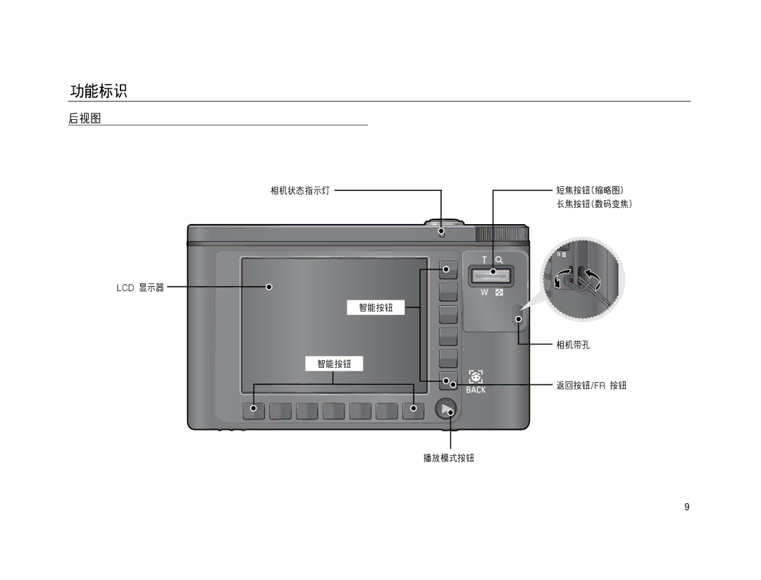 Samsung EC-NV15ZSBA/E2, EC-NV15ZSBA/E1, EC-NV15ZBBA/E2, EC-NV15ZBBA/E1, EC-NV15ZSDA/E3, EC-NV15ZBDA/E3, EC-NV15ZBBB/E1 manual 