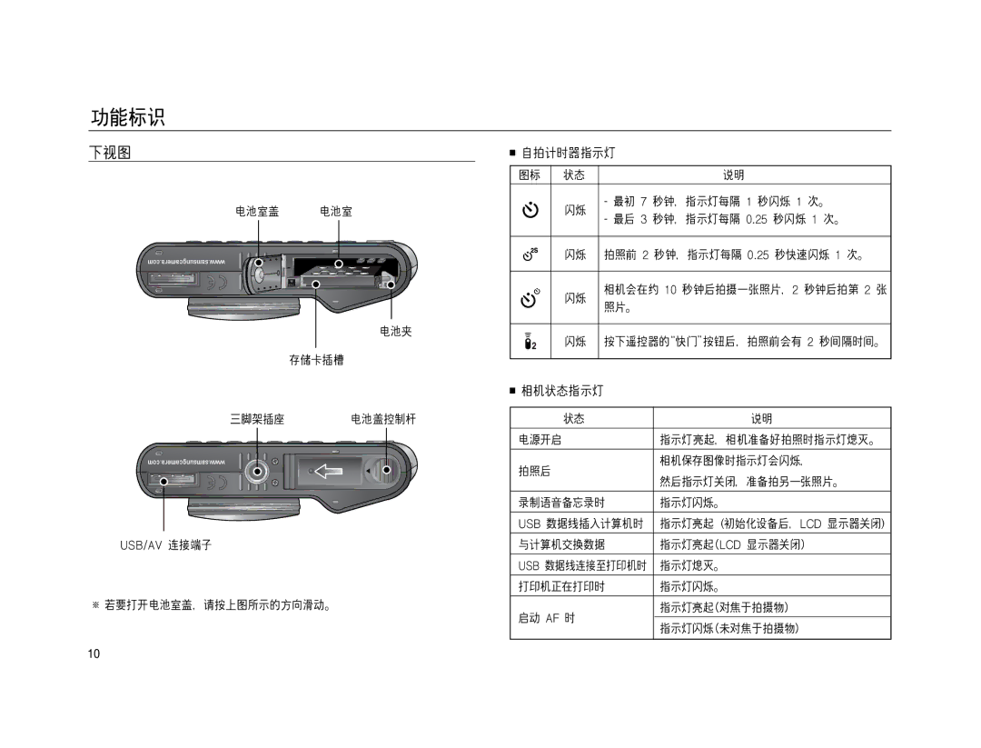 Samsung EC-NV15ZBBA/E1, EC-NV15ZSBA/E1, EC-NV15ZBBA/E2, EC-NV15ZSBA/E2, EC-NV15ZSDA/E3, EC-NV15ZBDA/E3, EC-NV15ZBBB/E1 manual 