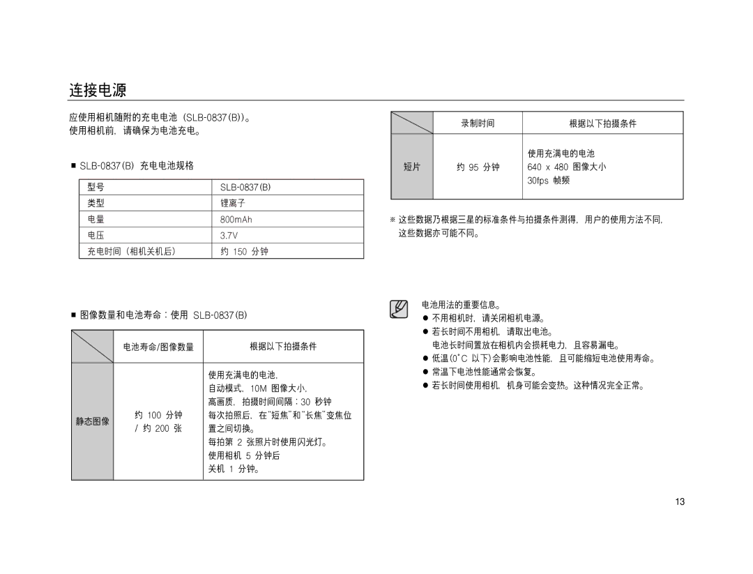 Samsung EC-NV15ZBBB/E1, EC-NV15ZSBA/E1, EC-NV15ZBBA/E2, EC-NV15ZSBA/E2, EC-NV15ZBBA/E1, EC-NV15ZSDA/E3, EC-NV15ZBDA/E3 manual 