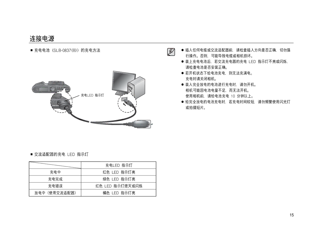 Samsung EC-NV15ZSBA/E1, EC-NV15ZBBA/E2, EC-NV15ZSBA/E2, EC-NV15ZBBA/E1, EC-NV15ZSDA/E3, EC-NV15ZBDA/E3, EC-NV15ZBBB/E1 manual 