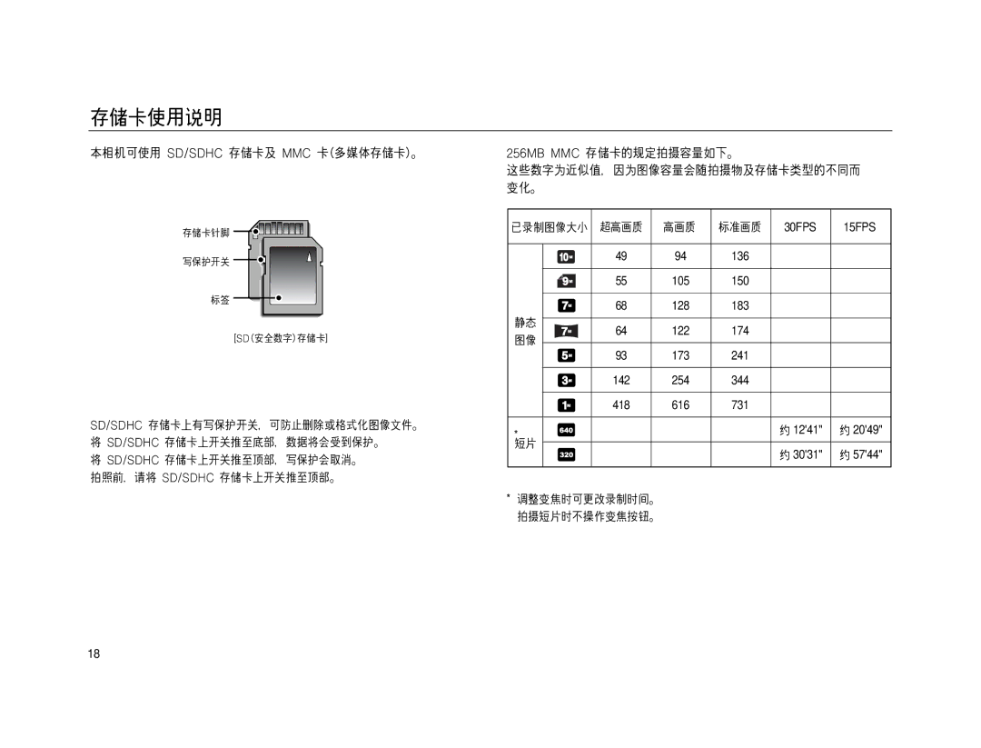 Samsung EC-NV15ZBBA/E1, EC-NV15ZSBA/E1, EC-NV15ZBBA/E2, EC-NV15ZSBA/E2, EC-NV15ZSDA/E3, EC-NV15ZBDA/E3, EC-NV15ZBBB/E1 30FPS 