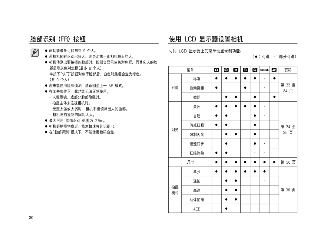 Samsung EC-NV15ZSBB/E1, EC-NV15ZSBA/E1, EC-NV15ZBBA/E2, EC-NV15ZSBA/E2, EC-NV15ZBBA/E1, EC-NV15ZSDA/E3, EC-NV15ZBDA/E3 manual 