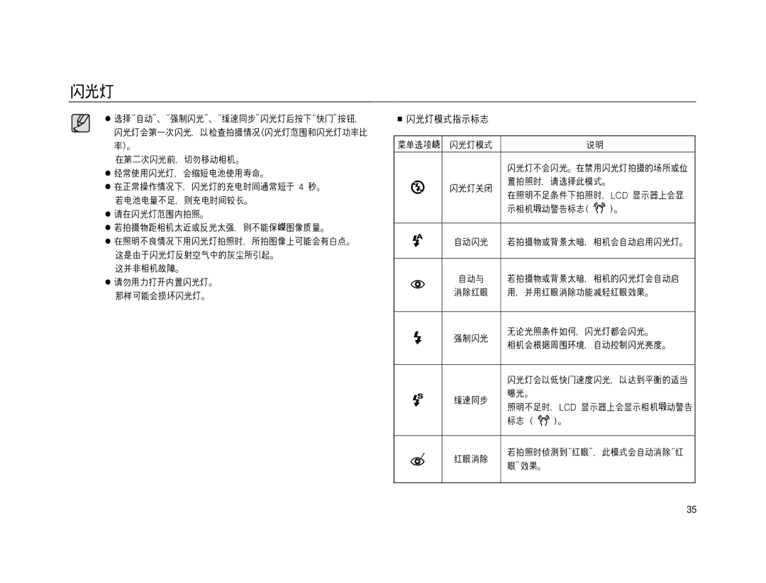 Samsung EC-NV15ZSDA/E3, EC-NV15ZSBA/E1, EC-NV15ZBBA/E2, EC-NV15ZSBA/E2, EC-NV15ZBBA/E1, EC-NV15ZBDA/E3, EC-NV15ZBBB/E1 manual 