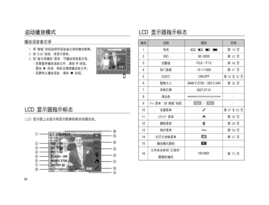 Samsung EC-NV15ZSBB/E1, EC-NV15ZSBA/E1, EC-NV15ZBBA/E2, EC-NV15ZSBA/E2, EC-NV15ZBBA/E1, EC-NV15ZSDA/E3, EC-NV15ZBDA/E3 100-0001 