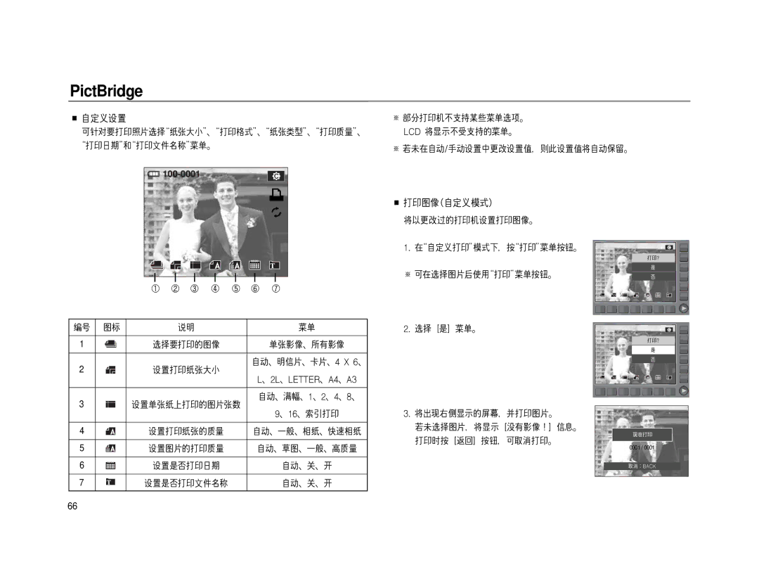 Samsung EC-NV15ZBBA/E1, EC-NV15ZSBA/E1, EC-NV15ZBBA/E2, EC-NV15ZSBA/E2, EC-NV15ZSDA/E3, EC-NV15ZBDA/E3 manual PictBridge 