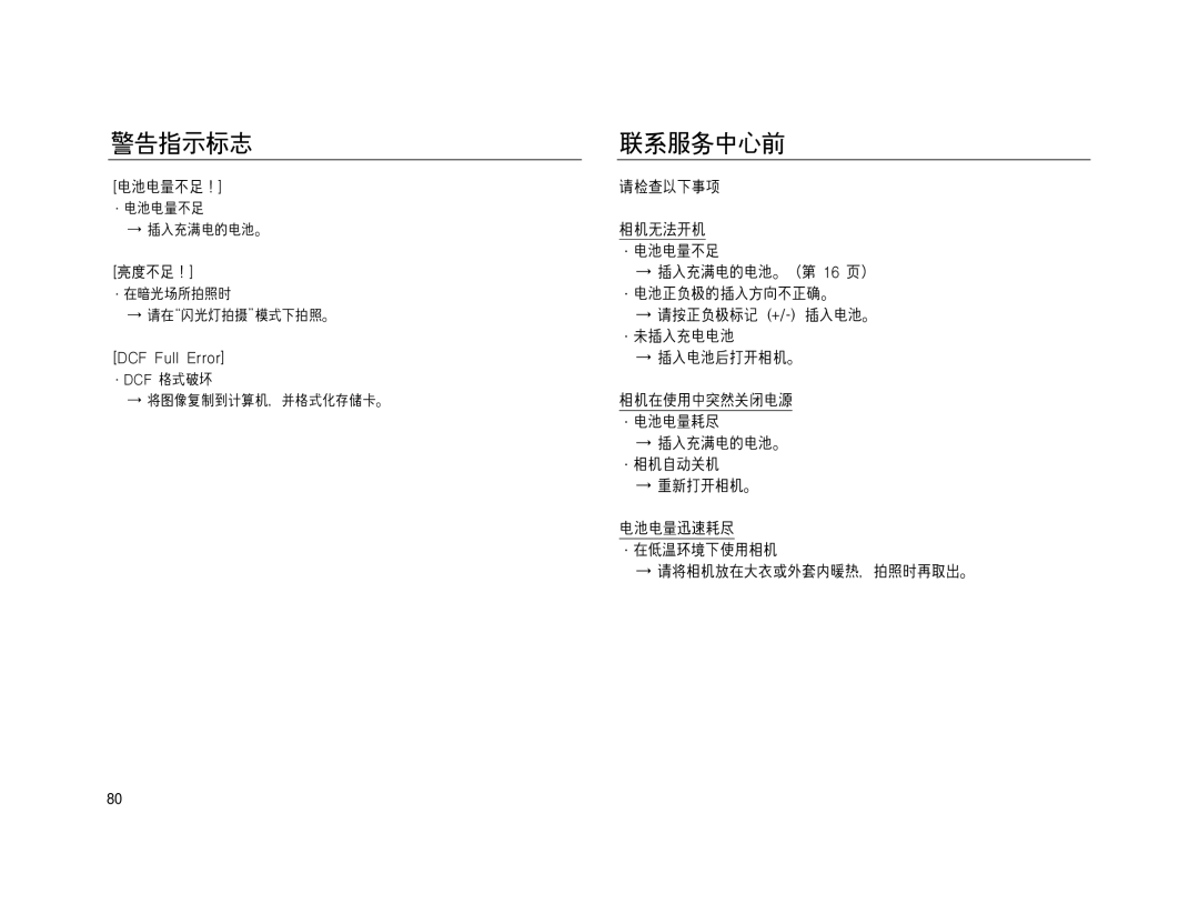 Samsung EC-NV15ZBBA/E2, EC-NV15ZSBA/E1, EC-NV15ZSBA/E2, EC-NV15ZBBA/E1, EC-NV15ZSDA/E3, EC-NV15ZBDA/E3, EC-NV15ZBBB/E1 manual 