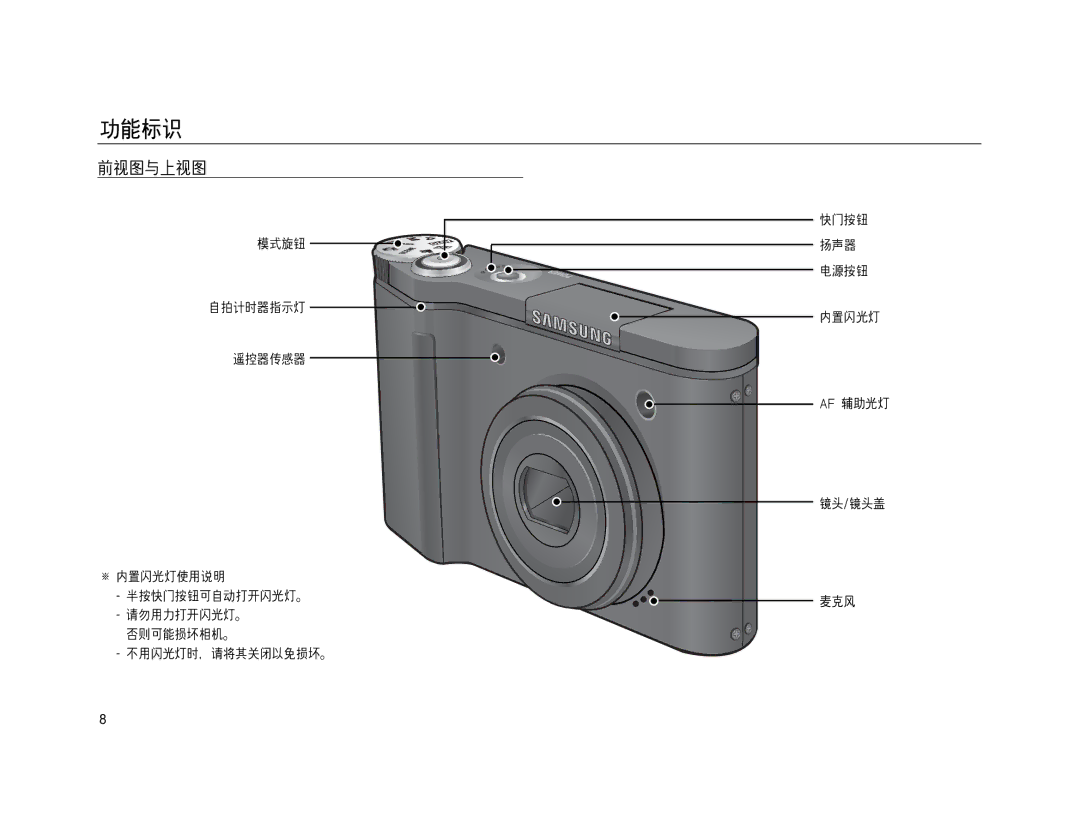 Samsung EC-NV15ZBBA/E2, EC-NV15ZSBA/E1, EC-NV15ZSBA/E2, EC-NV15ZBBA/E1, EC-NV15ZSDA/E3, EC-NV15ZBDA/E3, EC-NV15ZBBB/E1 manual 