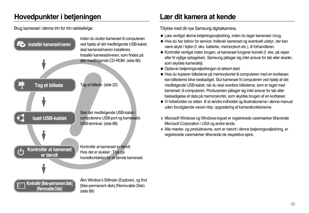 Samsung EC-NV20ZSBA/E2 Hovedpunkter i betjeningen, Lær dit kamera at kende, Brug kameraet i denne trin for trin rækkefølge 