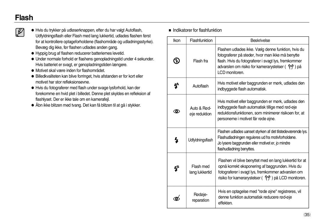 Samsung EC-NV20ZBBA/E3, EC-NV20ZBBA/E2, EC-NV20ZSBA/E2 manual Indikatorer for flashfunktion 