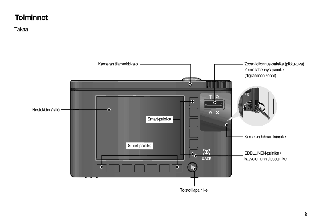 Samsung EC-NV20ZBBA/E2, EC-NV20ZBBA/E3, EC-NV20ZSBA/E2 manual Takaa 