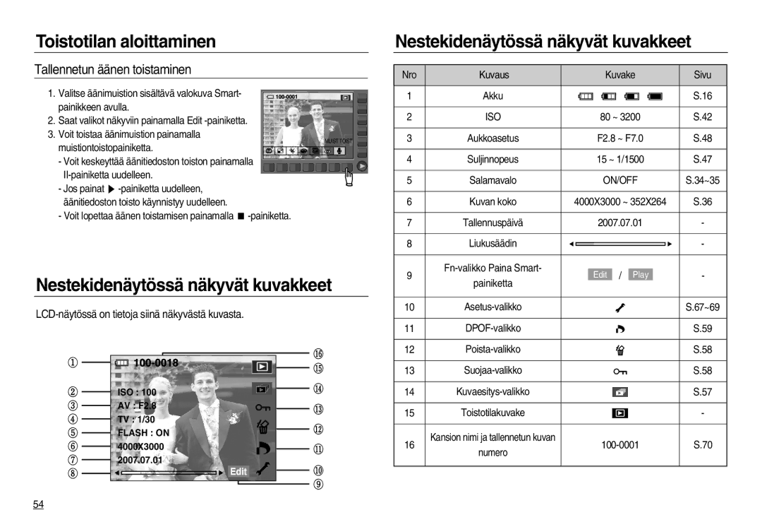 Samsung EC-NV20ZBBA/E2, EC-NV20ZBBA/E3 manual Tallennetun äänen toistaminen, LCD-näytössä on tietoja siinä näkyvästä kuvasta 