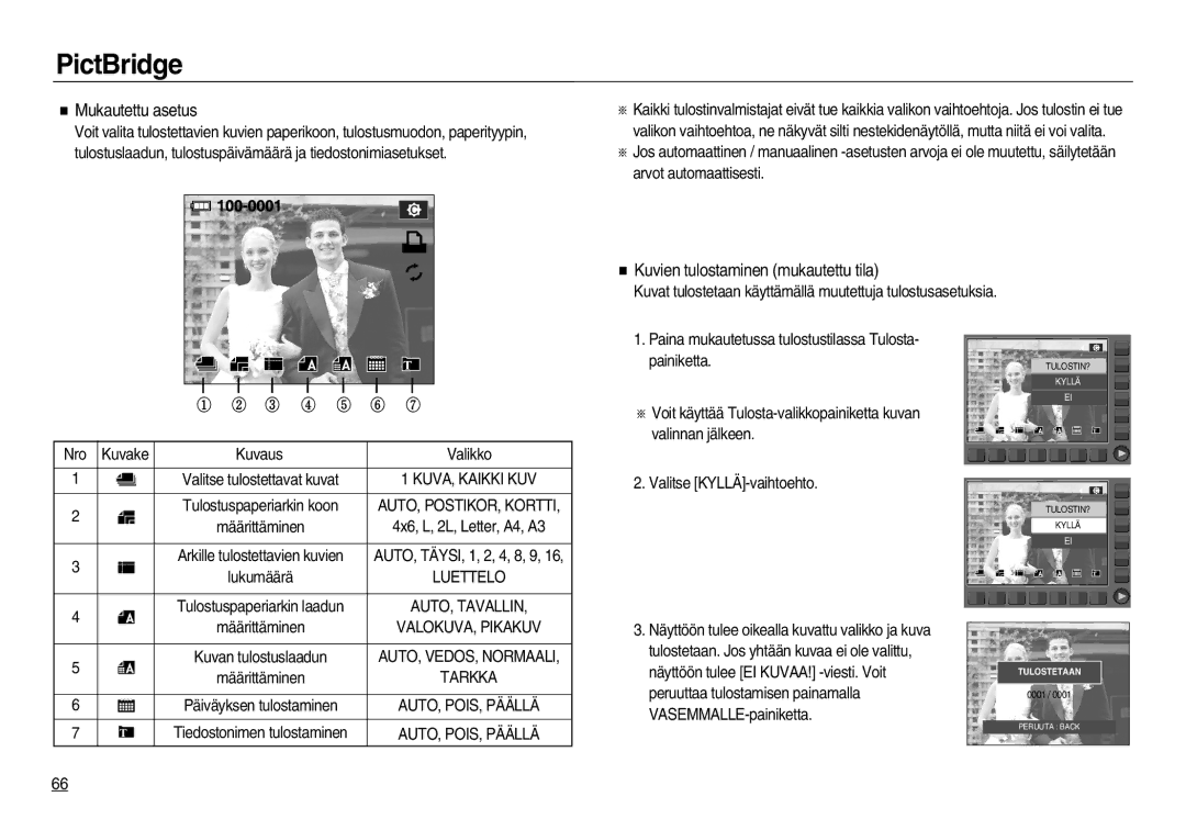 Samsung EC-NV20ZBBA/E2, EC-NV20ZBBA/E3, EC-NV20ZSBA/E2 Mukautettu asetus, Kuvien tulostaminen mukautettu tila, Nro Kuvake 