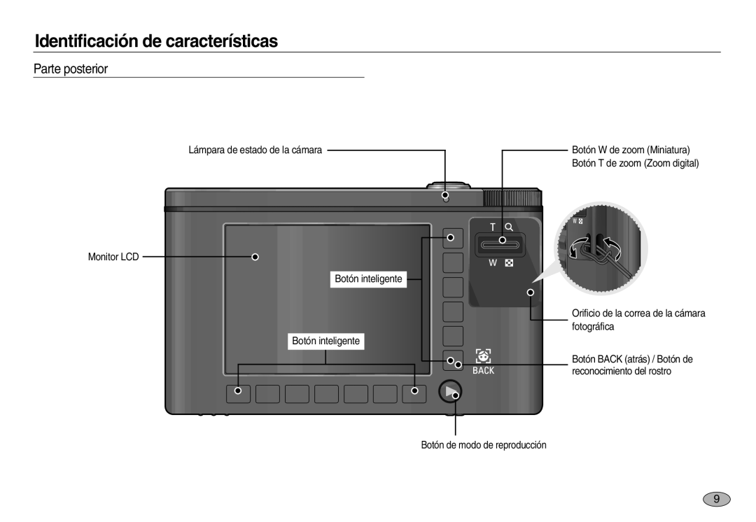 Samsung EC-NV20ZBBA/E3, EC-NV20ZSBA/E1, EC-NV20ZBBA/E1, EC-NV20ZBBB/AS, EC-NV20ZSBB/AS, EC-NV20ZBBA/AS manual Parte posterior 