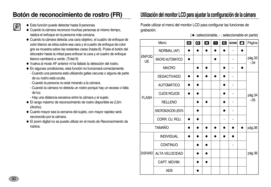 Samsung EC-NV20ZSBB/AS manual Normal AF Enfoq, Macro Desactivado Automático Flash Ojos Rojos, Relleno, CORR. OJ. ROJ Tamaño 