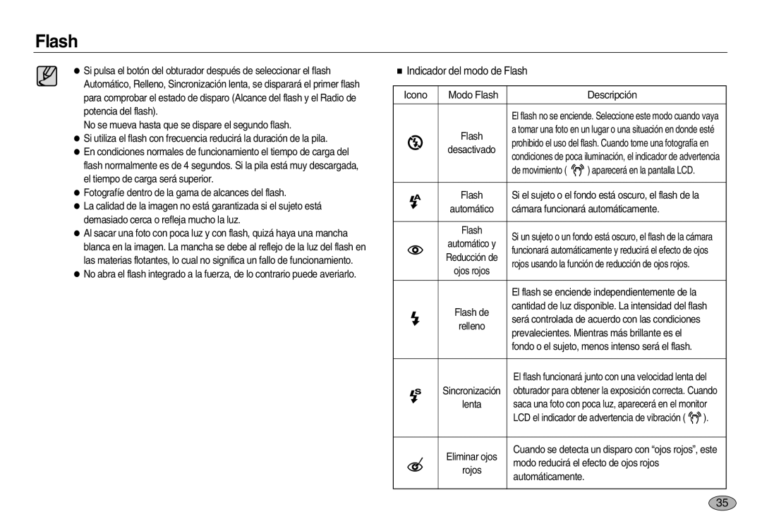 Samsung EC-NV20ZSBA/E1, EC-NV20ZBBA/E3 manual Indicador del modo de Flash Icono Modo Flash Descripción, Desactivado 