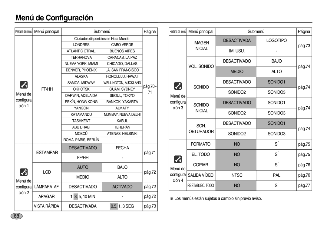 Samsung EC-NV20ZBBF/AS Estampar Desactivado Fecha, LCD Auto Bajo, Medio Alto, Lámpara AF Desactivado Activado, Apagar 