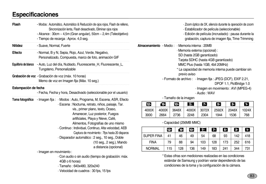 Samsung EC-NV20ZBBB/AS, EC-NV20ZSBA/E1, EC-NV20ZBBA/E3, EC-NV20ZBBA/E1, EC-NV20ZSBB/AS, EC-NV20ZBBA/AS manual Super Fina 