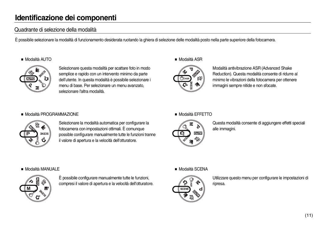 Samsung EC-NV20ZBBA/E1, EC-NV20ZSBA/E1, EC-NV20ZBBA/E3, EC-NV20ZSBA/IT, EC-NV20ZBBA/IT Quadrante di selezione della modalità 