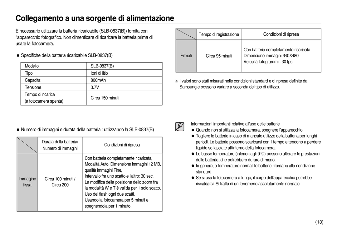 Samsung EC-NV20ZBBA/IT, EC-NV20ZSBA/E1, EC-NV20ZBBA/E3, EC-NV20ZBBA/E1 manual Collegamento a una sorgente di alimentazione 