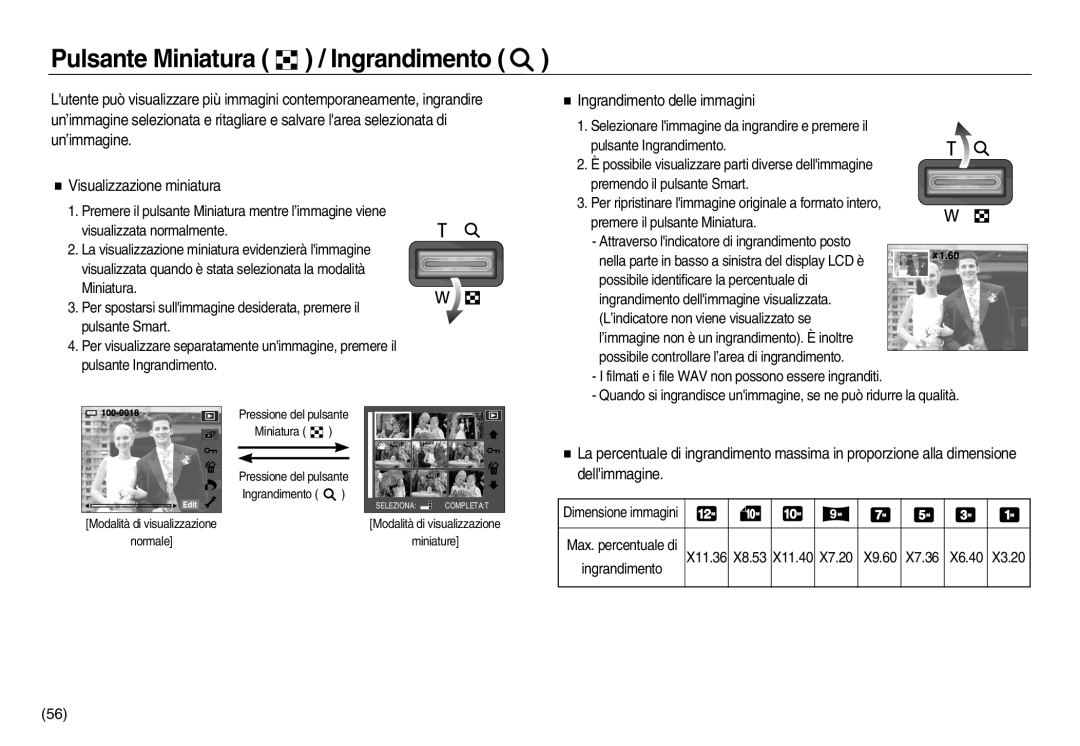 Samsung EC-NV20ZBBA/E1, EC-NV20ZSBA/E1, EC-NV20ZBBA/E3 Pulsante Miniatura / Ingrandimento, Ingrandimento delle immagini 