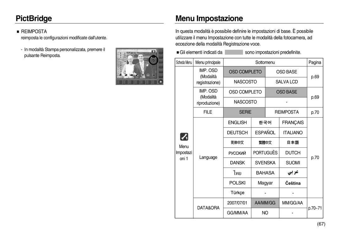 Samsung EC-NV20ZSBA/IT, EC-NV20ZSBA/E1, EC-NV20ZBBA/E3, EC-NV20ZBBA/E1, EC-NV20ZBBA/IT manual Menu Impostazione 