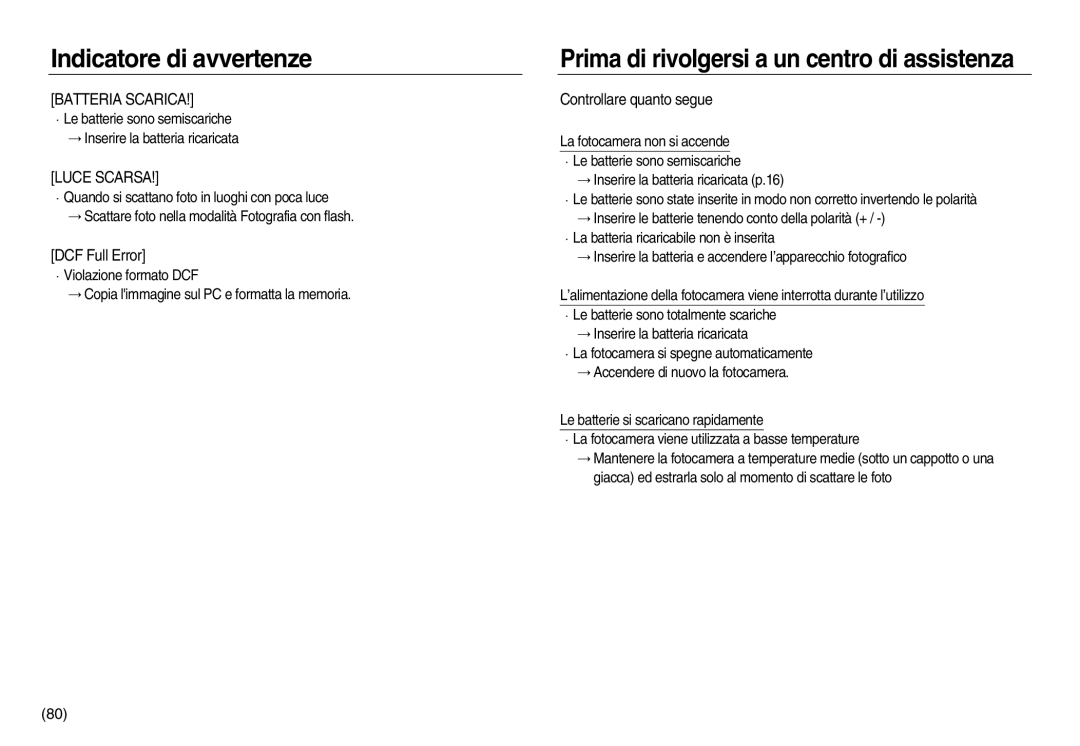 Samsung EC-NV20ZBBA/E3, EC-NV20ZSBA/E1, EC-NV20ZBBA/E1, EC-NV20ZSBA/IT manual DCF Full Error, Controllare quanto segue 