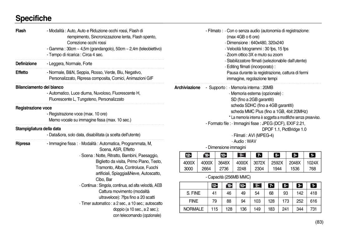 Samsung EC-NV20ZBBA/IT, EC-NV20ZSBA/E1, EC-NV20ZBBA/E3, EC-NV20ZBBA/E1, EC-NV20ZSBA/IT manual Flash, Fine 