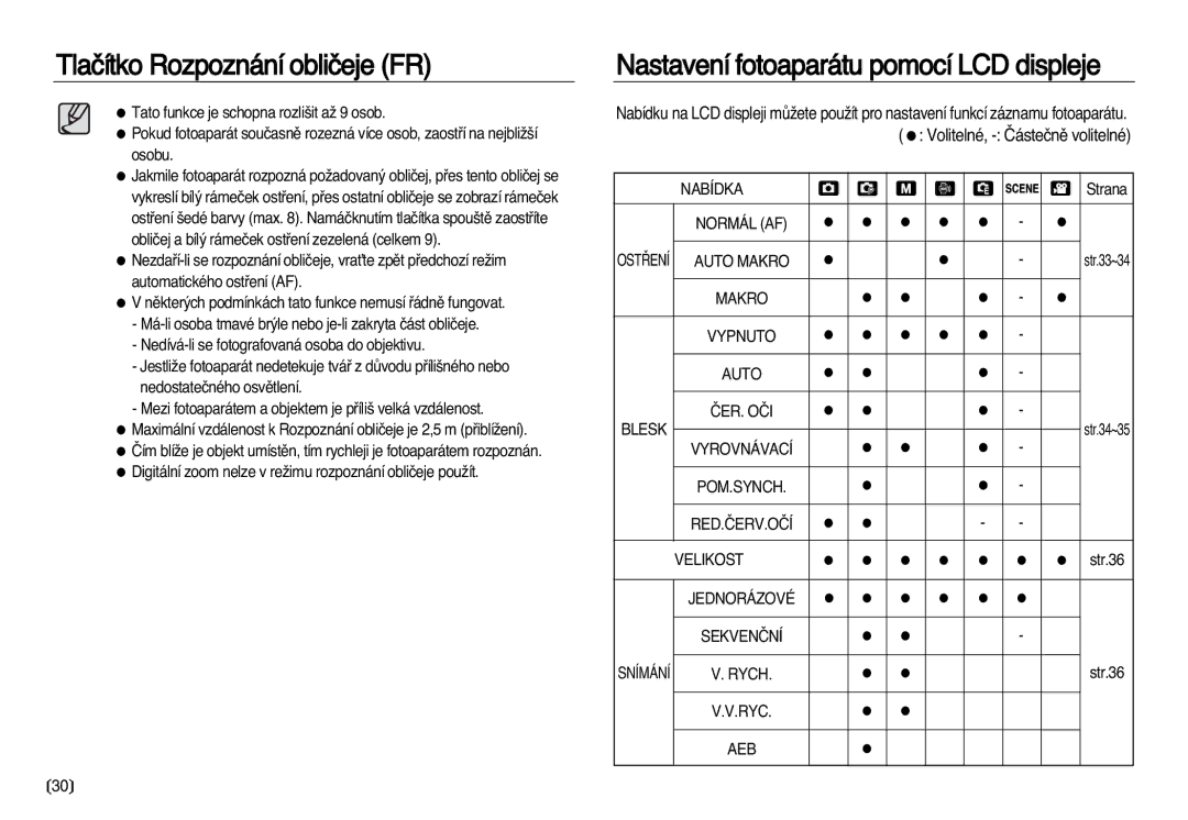 Samsung EC-NV20ZBBA/E3, EC-NV20ZSBA/E3 manual Nastavení fotoaparátu pomocí LCD displeje 