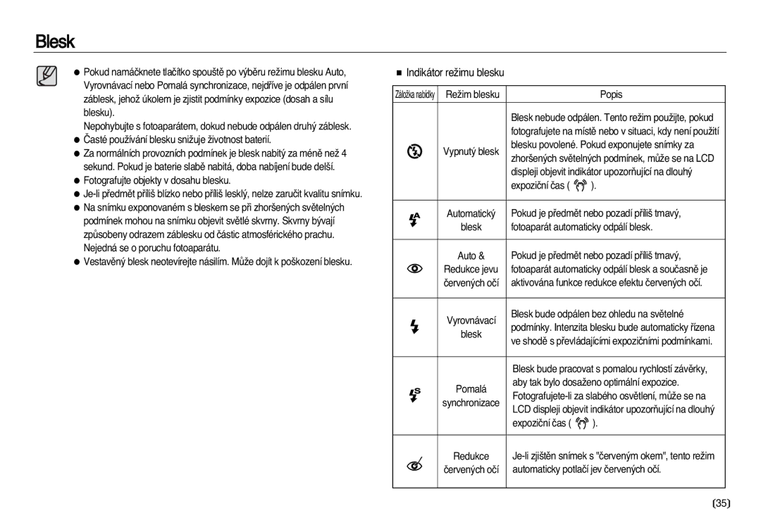 Samsung EC-NV20ZSBA/E3, EC-NV20ZBBA/E3 manual Indikátor reÏimu blesku 