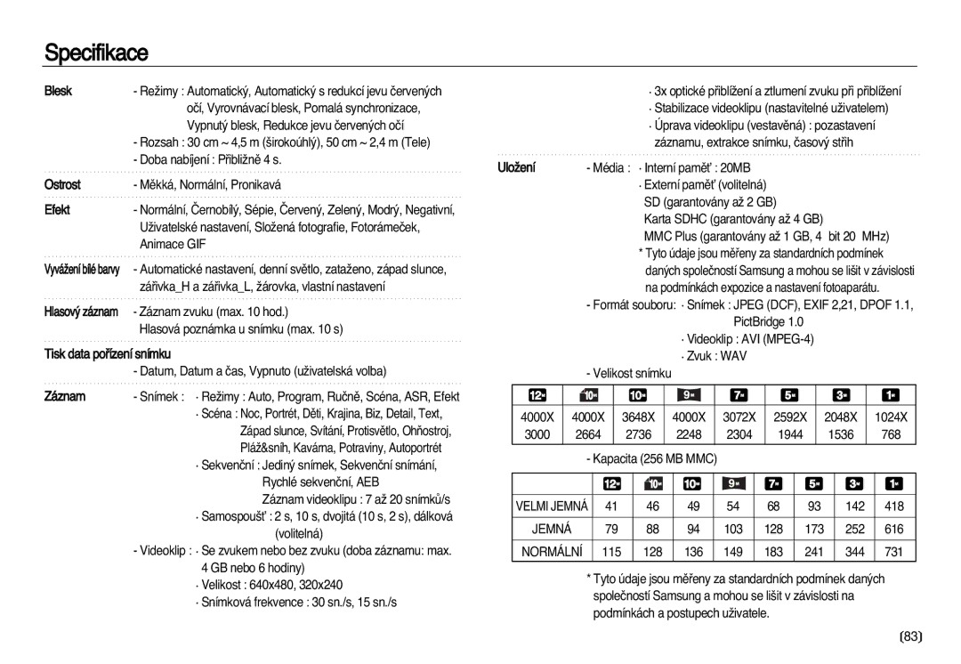 Samsung EC-NV20ZSBA/E3, EC-NV20ZBBA/E3 manual Automatické nastavení, denní svûtlo, zataÏeno, západ slunce 