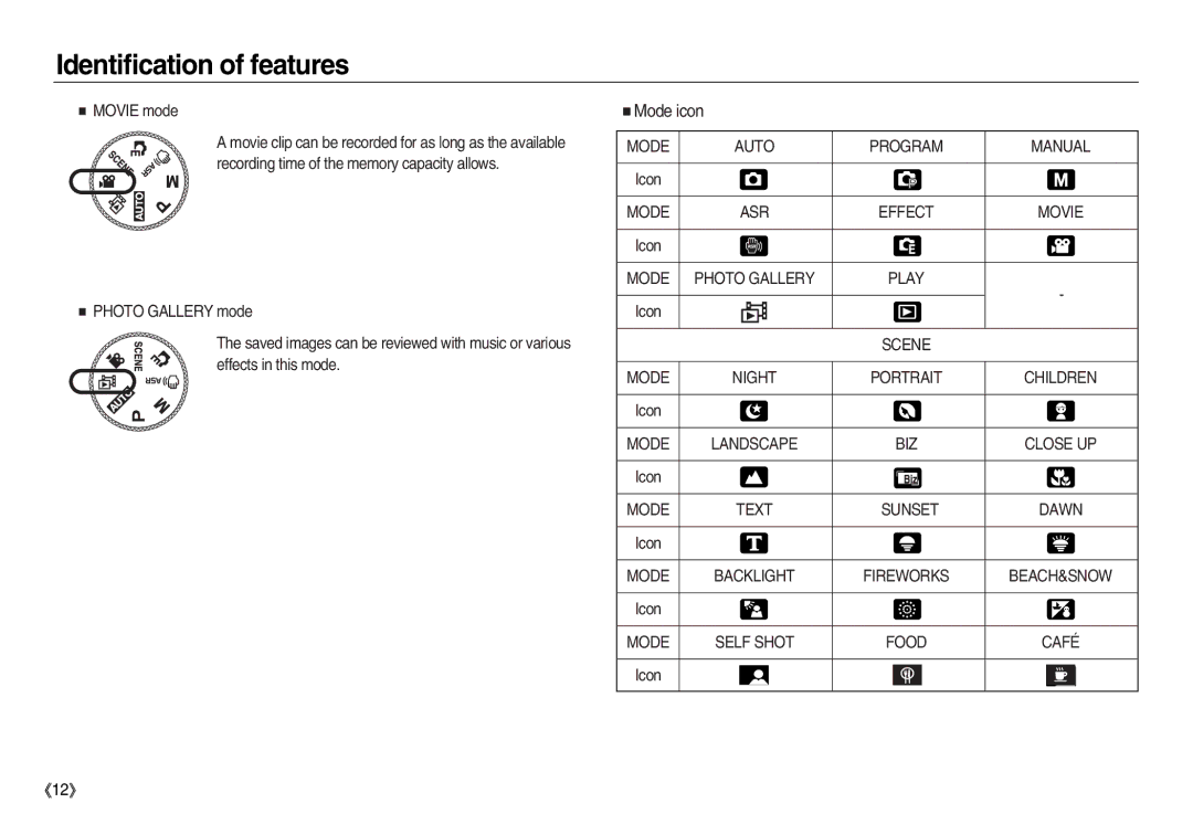 Samsung EC-NV20ZBBF/AS, EC-NV20ZSBA/E3, EC-NV20ZSBA/FR, EC-NV20ZBBA/FR, EC-NV20ZSBA/E1, EC-NV20ZBBA/E3, EC-NV20ZSAA Mode icon 