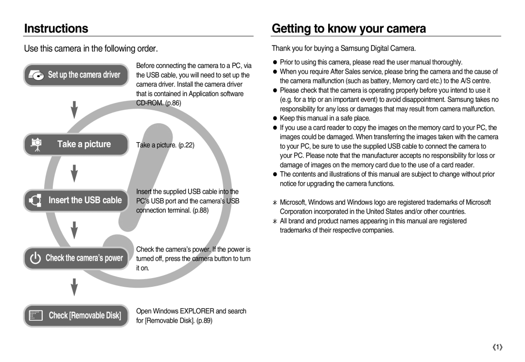 Samsung EC-NV20ZBBA/FR, EC-NV20ZSBA/E3 Instructions, Getting to know your camera, Use this camera in the following order 