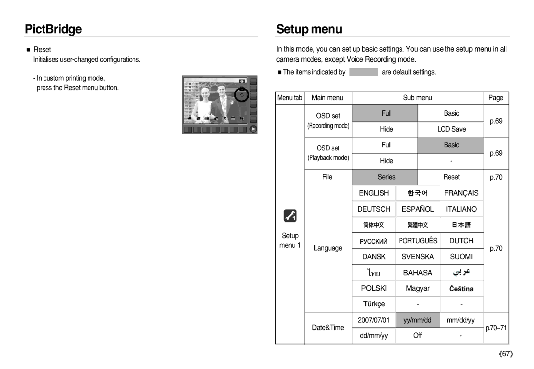 Samsung EC-NV20ZBBA/GB, EC-NV20ZSBA/E3, EC-NV20ZSBA/FR, EC-NV20ZBBA/FR, EC-NV20ZSBA/E1 manual PictBridge Setup menu, Reset 