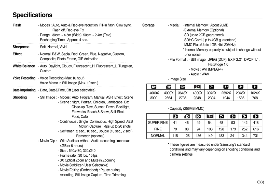 Samsung EC-NV20ZBBB/RU, EC-NV20ZSBA/E3, EC-NV20ZSBA/FR, EC-NV20ZBBA/FR, EC-NV20ZSBA/E1, EC-NV20ZBBA/E3 manual Flash, Super Fine 