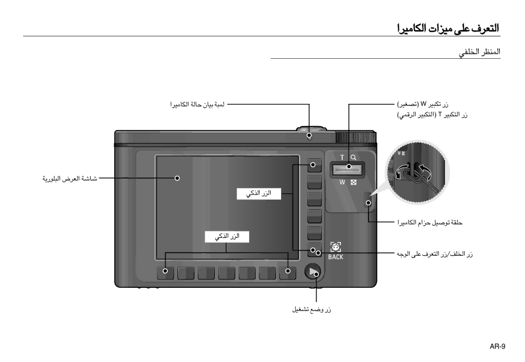 Samsung EC-NV20ZBBB/AS, EC-NV20ZSBA/E3, EC-NV20ZSBA/FR manual «∞JU±Od« U∞W OUÊ ∞L∂W, «∞ªKHw «∞LMEd, ¢BGOd W ¢J∂Od ¸, AR-9 