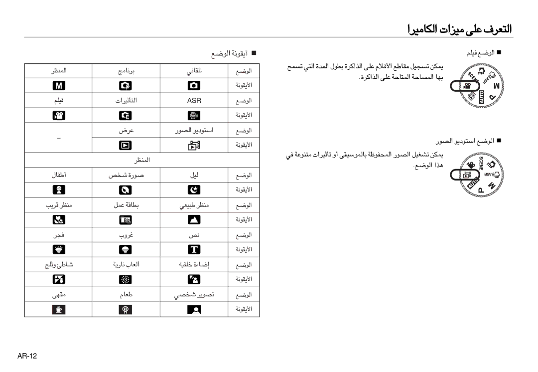 Samsung EC-NV20ZBBF/AS manual «∞LMEd ≤U±Z ¢KIUzw, ´d÷, √HU‰ ªh …Åu¸ ∞Oq, ≠πd ¨dË», ±INv, ªBw ¢Bu¥d, ≠OKr «∞ul, «∞ul ≥c« 