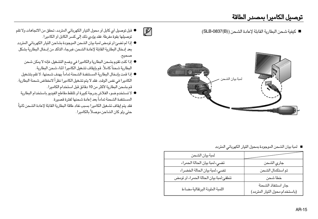 Samsung EC-NV20ZBBA/AU, EC-NV20ZSBA/E3, EC-NV20ZSBA/FR Åo`, «∞As OUÊ ∞L∂W, «∞As §U¸Í, Îdq, ∞JU±Od«±uÅöÎ «∞AUs ØUÊ Ë∞u ∑v 