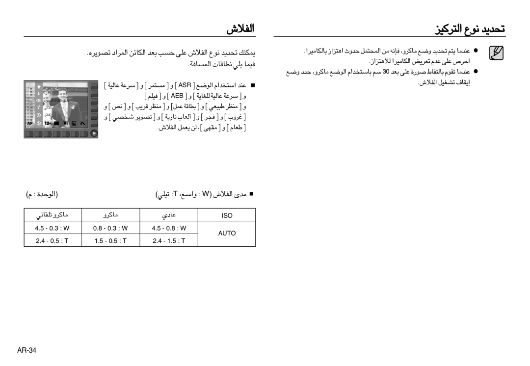 Samsung EC-NV20ZBAA, EC-NV20ZSBA/E3 manual «∞∑dØOe ≤uŸ ¢b¥b, …«∞ub, ∞ö≥∑e« «∞JU±Od« ¢Fd¥i ´bÂ ´Kv «d’, «∞Hö‘ ¢AGOq ≈¥IU· 