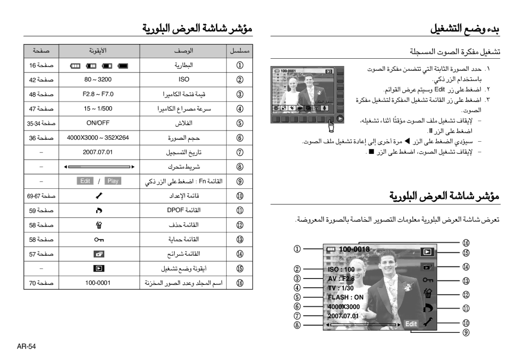 Samsung EC-NV20ZBBA/FR manual 61 ÅHW 24 ÅHW 84 ÅHW 74 ÅHW, 63 ÅHW, 95 ÅHW 85 ÅHW 75 ÅHW 07 ÅHW ¥Iu≤W«, «∞uÅn ±ºKºq «∞∂DU¸¥W 