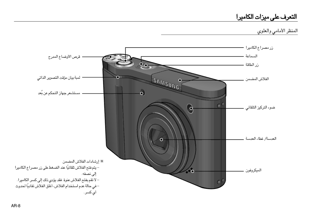 Samsung EC-NV20ZBBA/IT, EC-NV20ZSBA/E3, EC-NV20ZSBA/FR manual «∞JU±Od« ±Oe«‹ ´Kv «∞∑Fd·, ≤BHt ≈∞v, Øºd √Í, «∞ºlu´W, «∞Duæw ¸ 