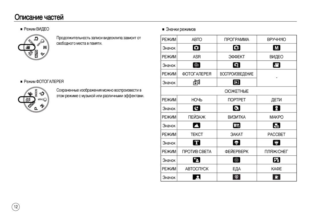 Samsung EC-NV20ZBBF/AS, EC-NV20ZSBA/E3, EC-NV20ZSBA/FR, EC-NV20ZBBA/FR, EC-NV20ZSBA/E1, EC-NV20ZSAA Áì‡˜Íë Âêëïó‚, Asr, Öñä 