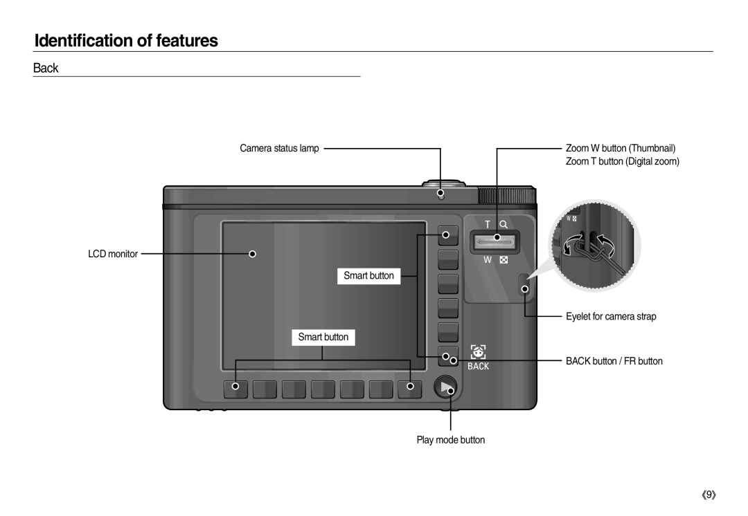 Samsung EC-NV20ZBBB/AS, EC-NV20ZSBA/E3 manual Back, Identification of features, Camera status lamp, Zoom W button Thumbnail 