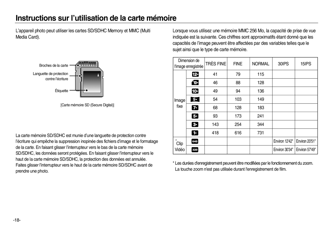 Samsung EC-NV20ZSBA/E1, EC-NV20ZSBA/E3, EC-NV20ZSBA/FR, EC-NV20ZBBA/FR, EC-NV20ZBBA/E3 manual Très Fine Normal 30IPS 15IPS 