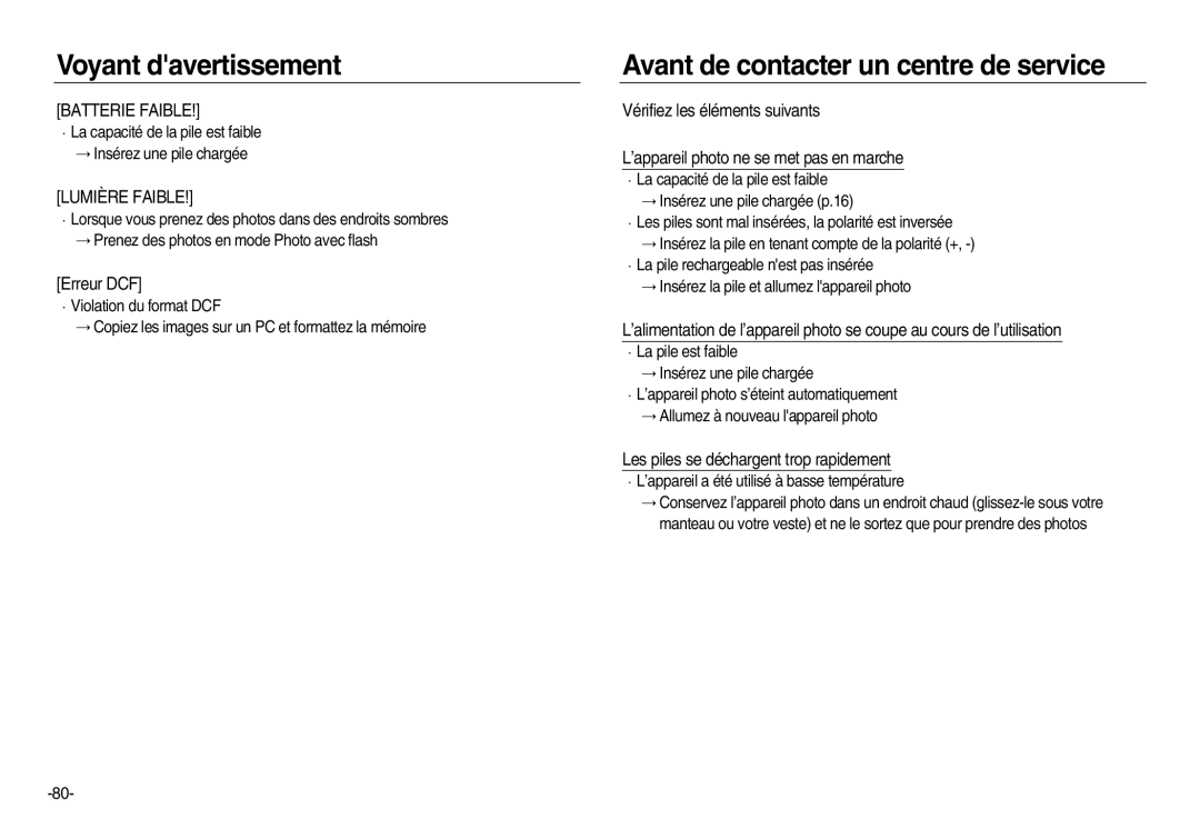 Samsung EC-NV20ZSBA/FR manual Avant de contacter un centre de service, Erreur DCF, Les piles se déchargent trop rapidement 