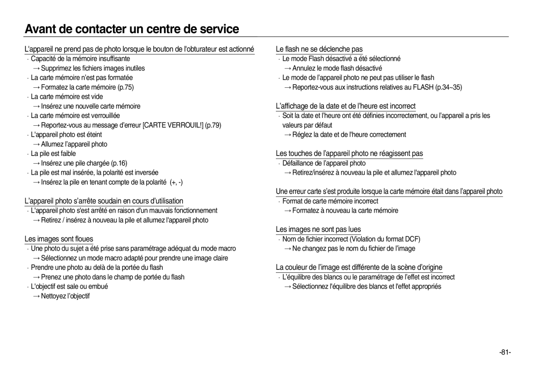 Samsung EC-NV20ZBBA/FR, EC-NV20ZSBA/E3 ’appareil photo s’arrête soudain en cours d’utilisation, Les images sont floues 