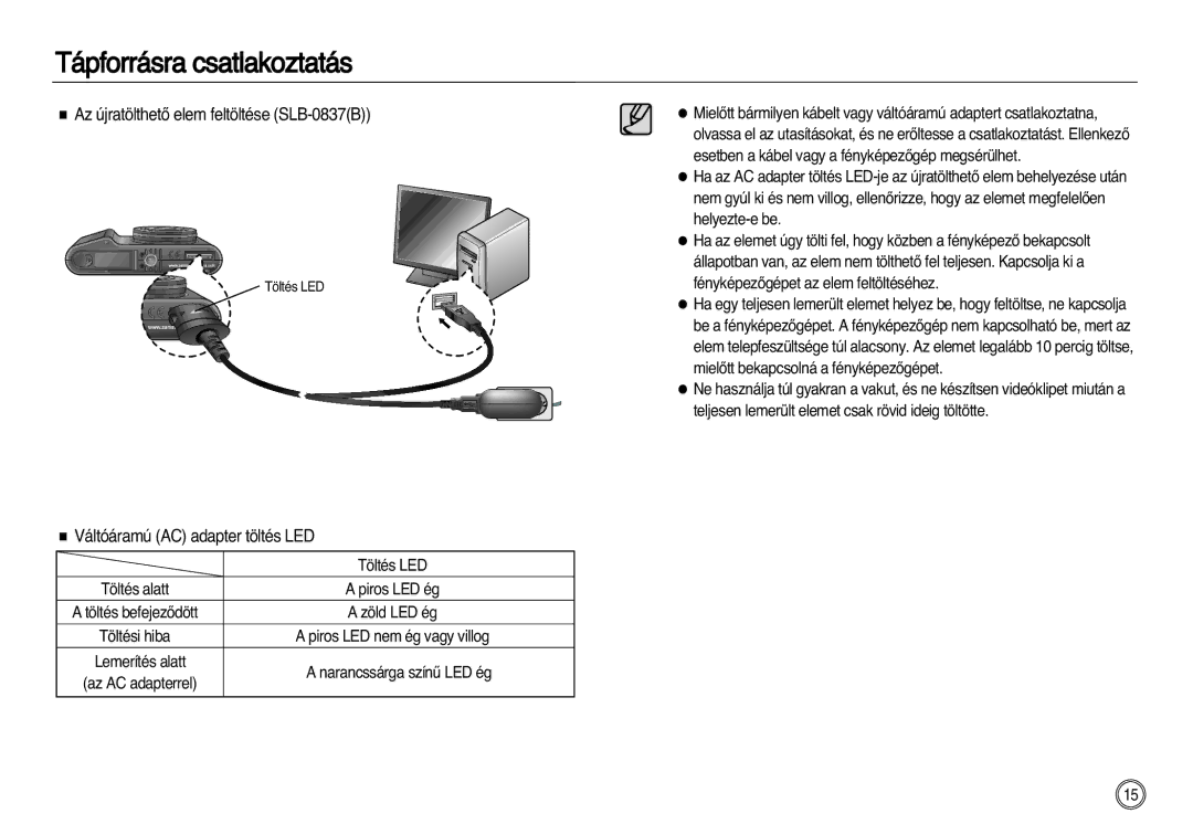 Samsung EC-NV20ZSBA/E2 manual Az újratölthetŒ elem feltöltése SLB-0837B, Váltóáramú AC adapter töltés LED, Töltés LED 