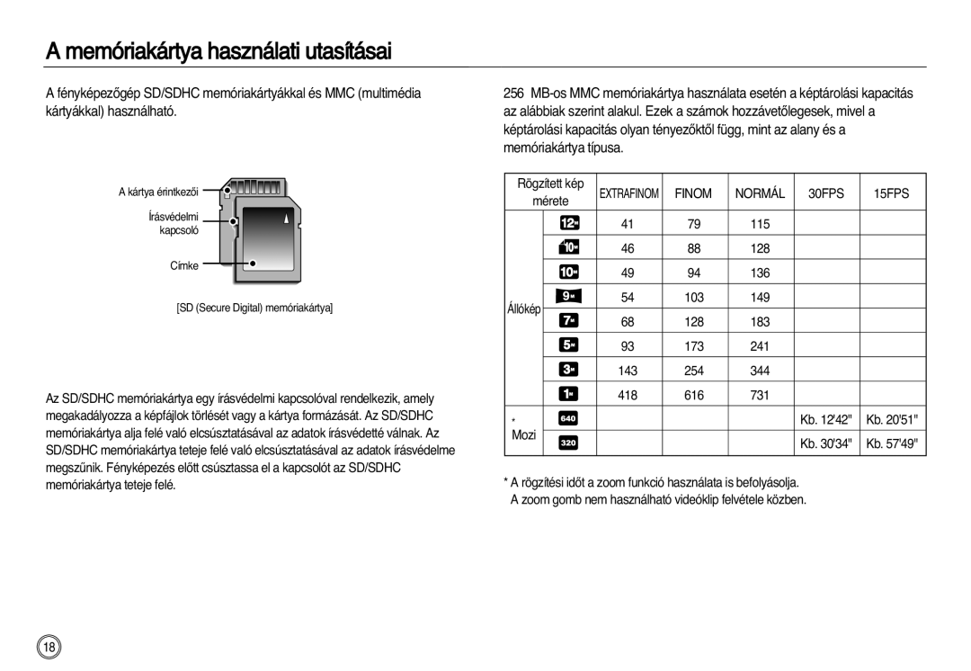 Samsung EC-NV20ZBBC/E1, EC-NV20ZSBA/FR, EC-NV20ZBBA/FR, EC-NV20ZSBA/E1 Rögzített kép, Finom Normál 30FPS 15FPS, Mérete, Mozi 