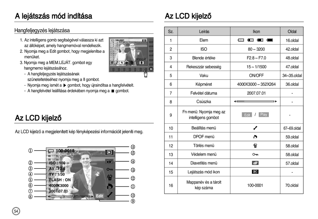 Samsung EC-NV20ZBBA/E2 manual Hangfeljegyzés lejátszása, Nyomja meg a Edit gombot, hogy megjelenítse a menüket, 100-0001 